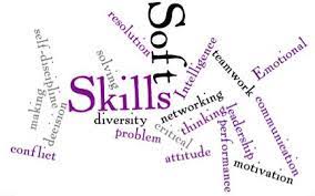 Skill set word art